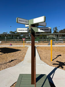 Signpost